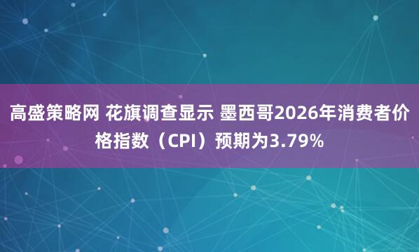 高盛策略网 花旗调查显示 墨西哥2026年消费者价格指数（CPI）预期为3.79%