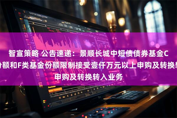 智宣策略 公告速递：景顺长城中短债债券基金C类基金份额和F类基金份额限制接受壹仟万元以上申购及转换转入业务